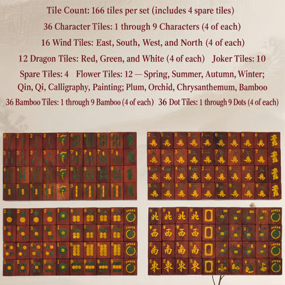 Solid red wood American mahjong set laid out for gameplay, wooden mahjong tiles with dragon embroidered coasters on light wood surface
